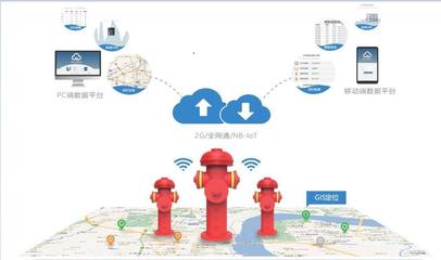 智慧消防管理 以数据处理服务构筑安全新防线